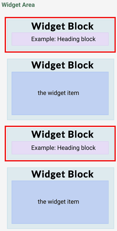 Screenshot of example showing how the WordPress widget block was broken