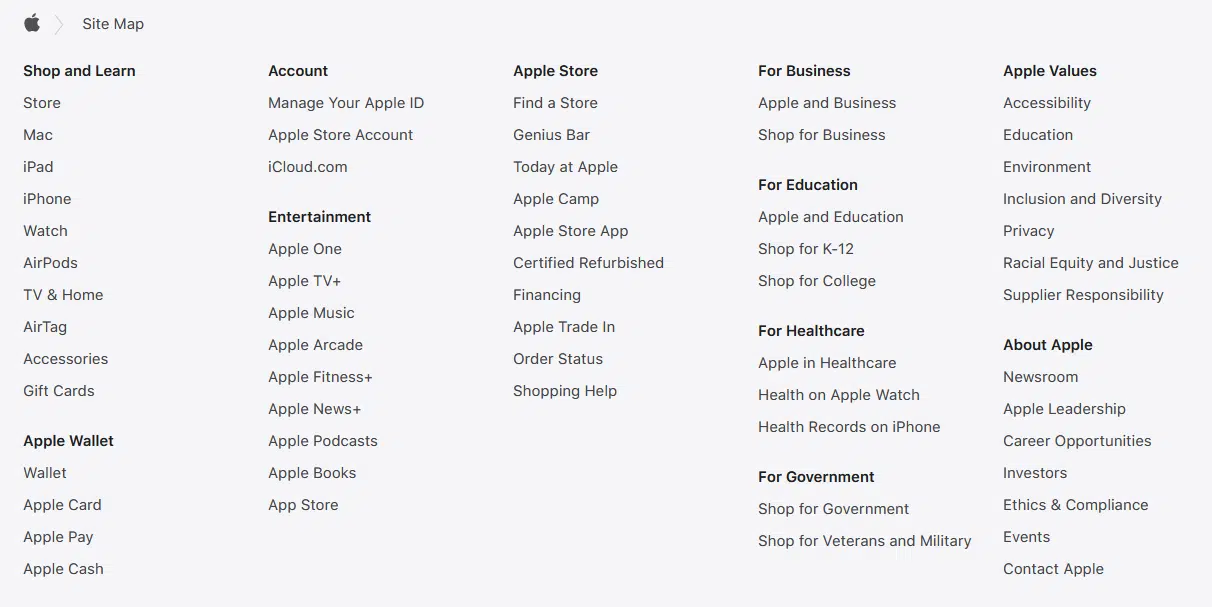 Apple footer site map